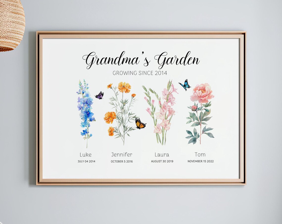 Grandma Garden Growing Since 2014 Watercolor Birth Flower Poster