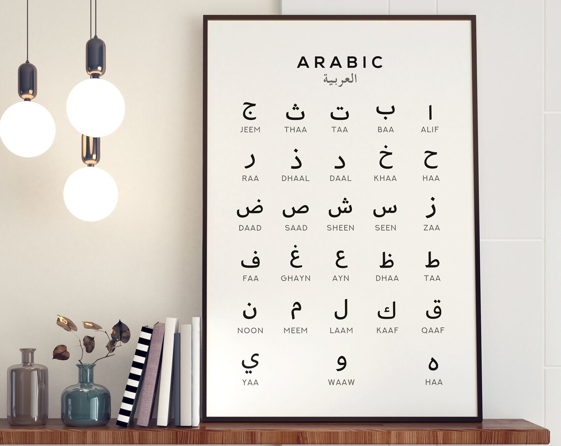 Arabic Alphabet Art, Language Learning Poster