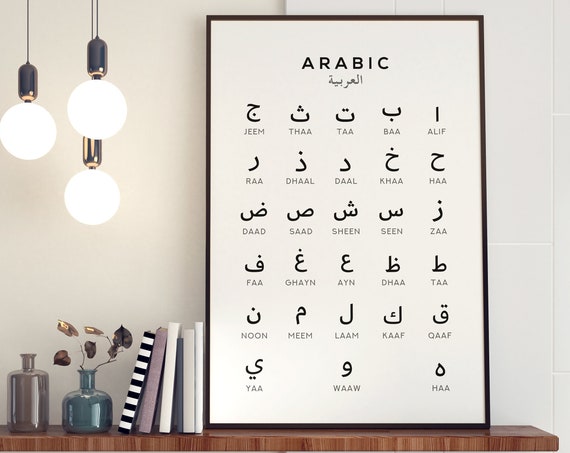 Arabic Alphabet Art, Language Learning Poster