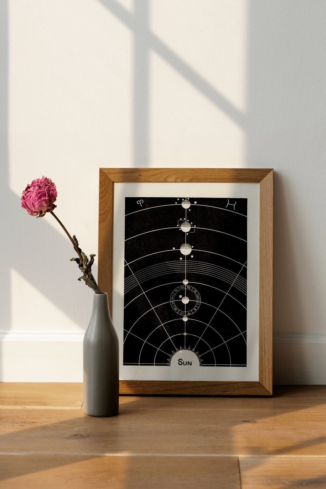 Vintage Solar System Orbits Astronomy Chart Sun Diagram Art Poster - Image 4