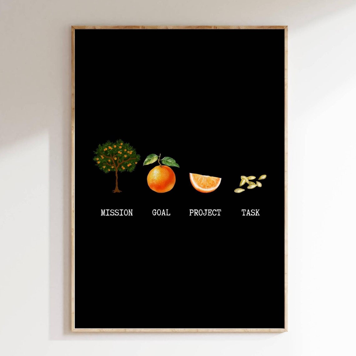 Mission Goal Project Task Orange Tree Funny Infographic Black Poster