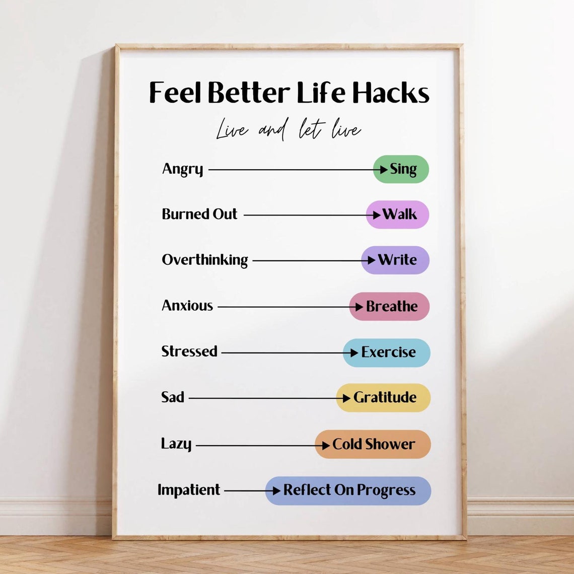 Feel Better Life Hacks Mental Health Tips Colorful Motivation Poster