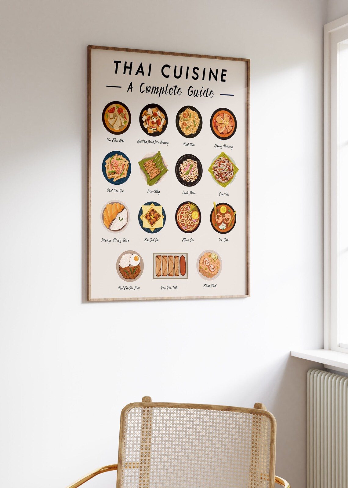 Thailand Cuisine Food Art Print, Retro Kitchen Poster - Image 2