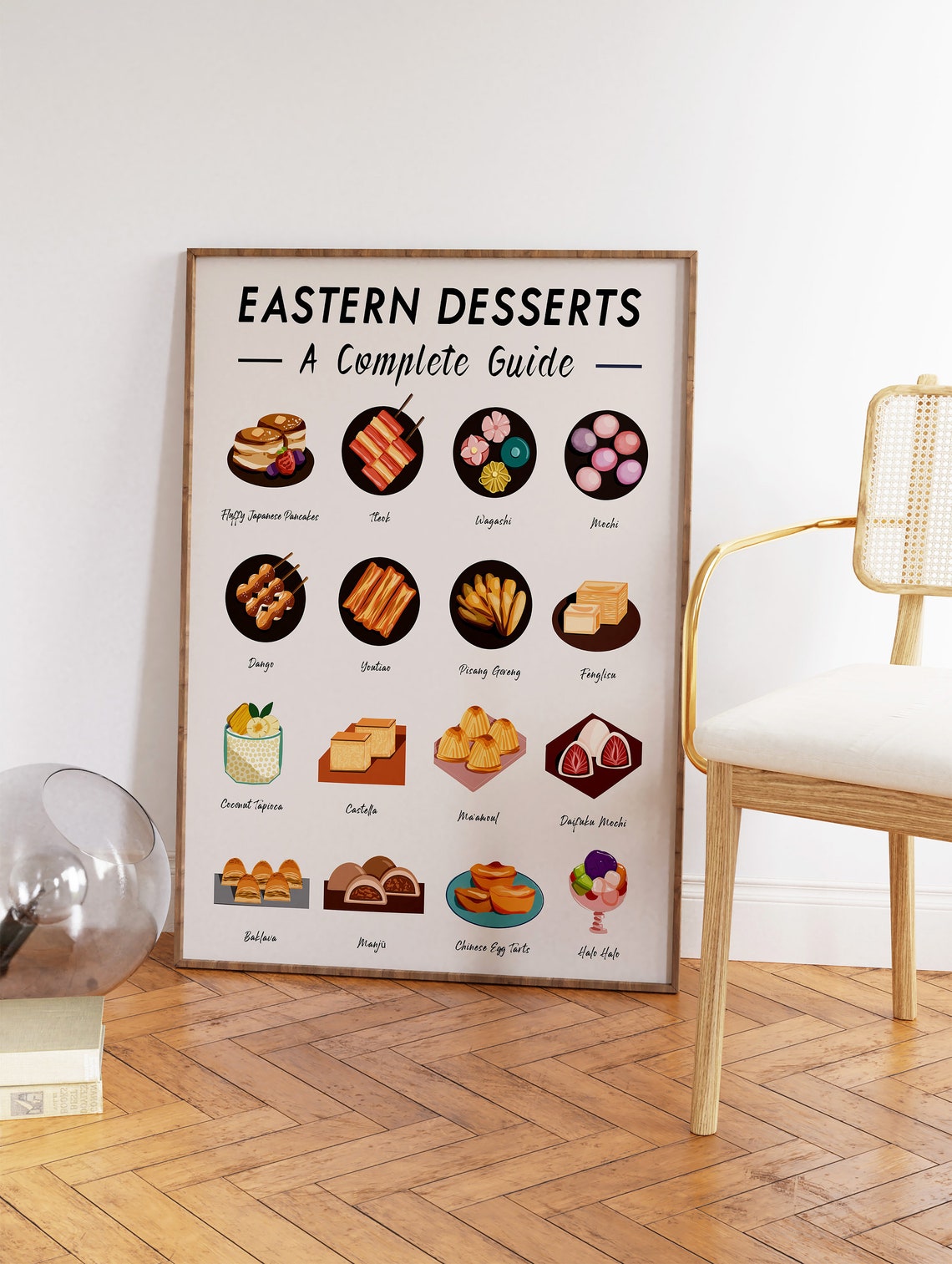 Eastern Desserts Print Asian Sweets Illustrated Guide Kitchen Decor - Image 3