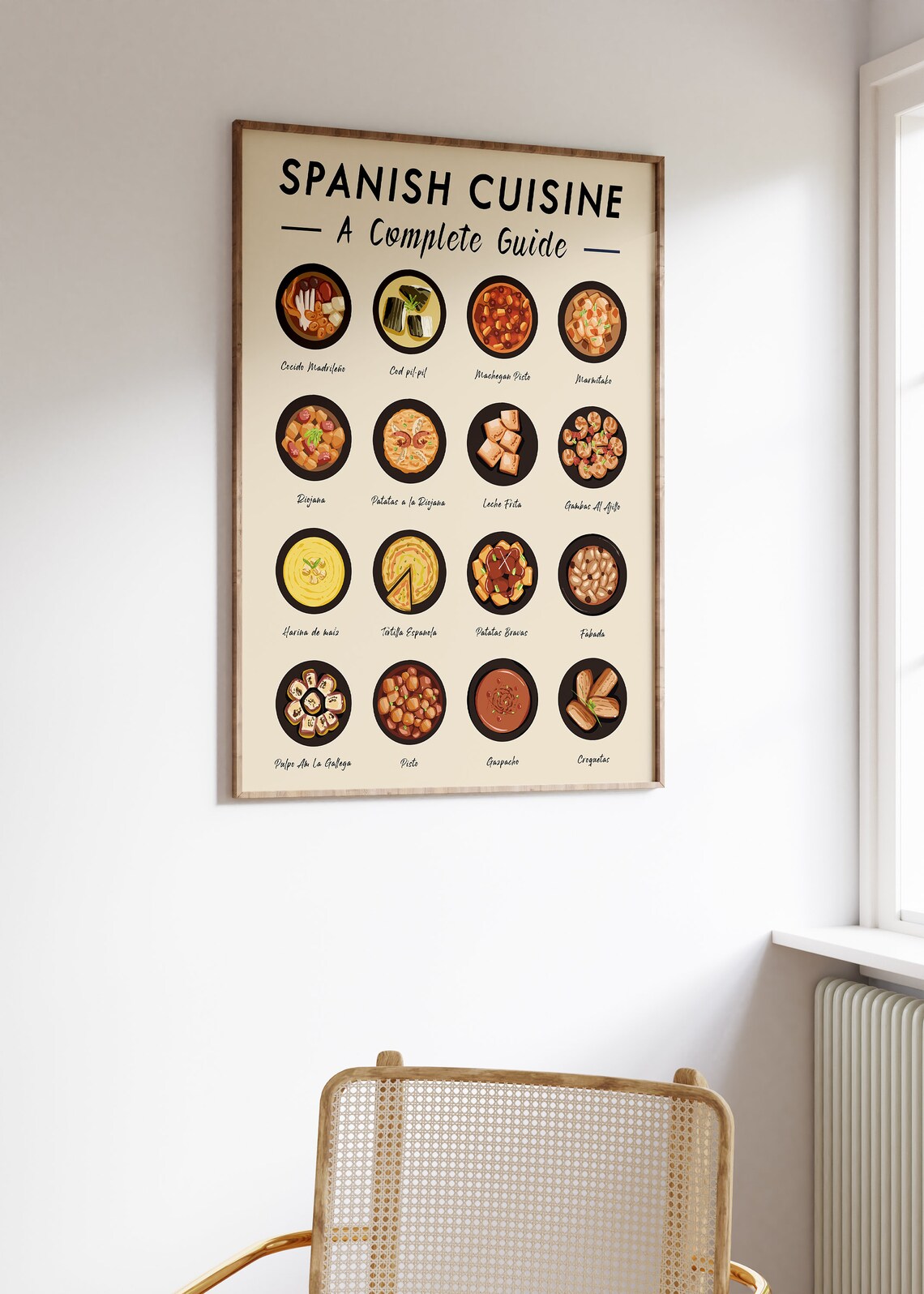 Spanish Food Art Print, Retro Kitchen Decor - Image 2