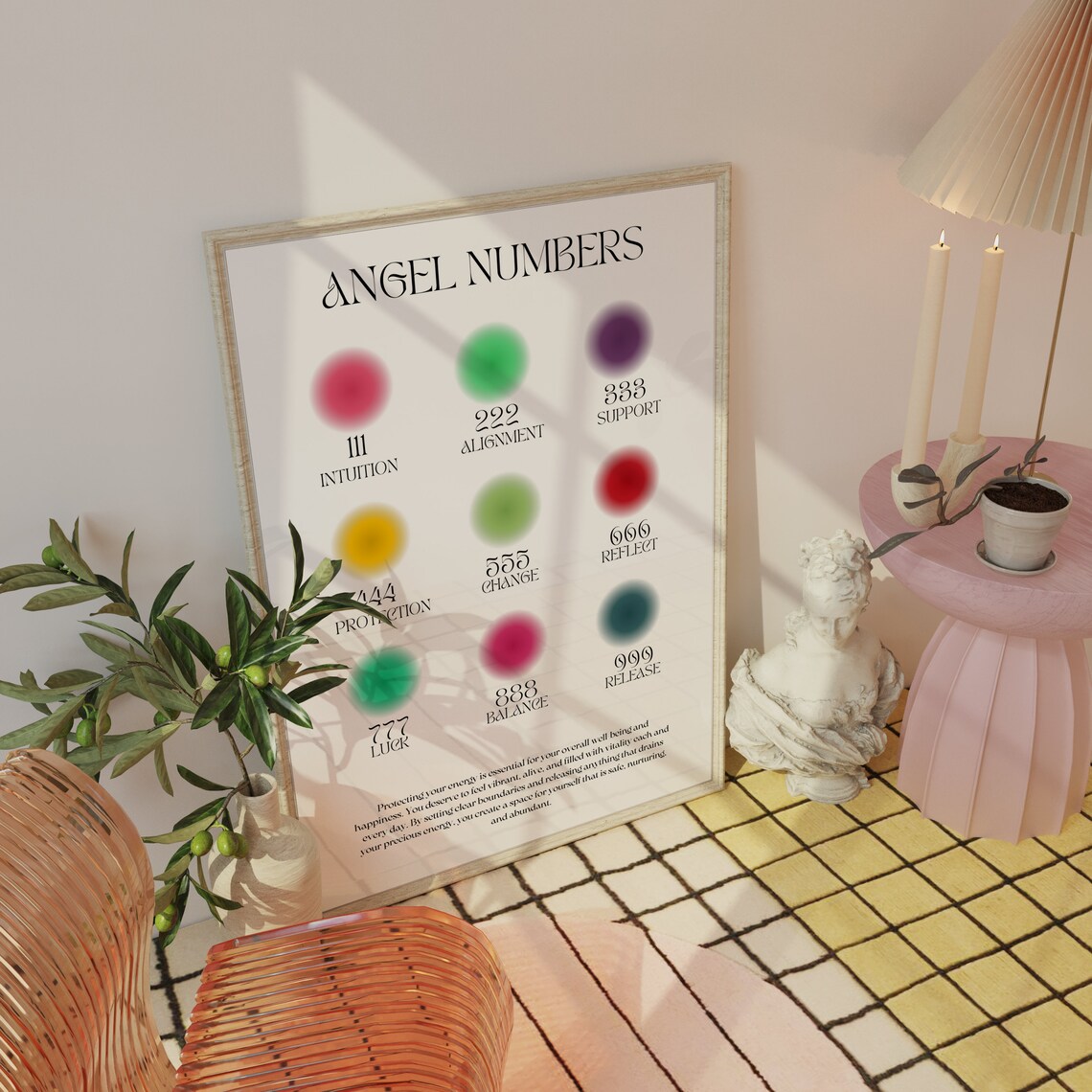 Angel Numbers Spiritual Chart 111 222 333 Meaning Colorful Aura Poster - Image 2