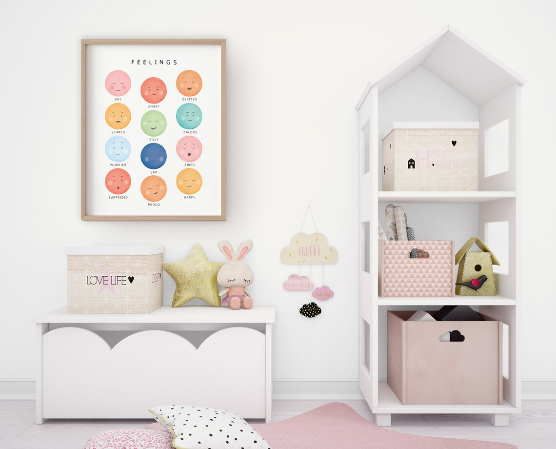 Rainbow Feelings Chart Poster, Homeschool Decor - Image 2