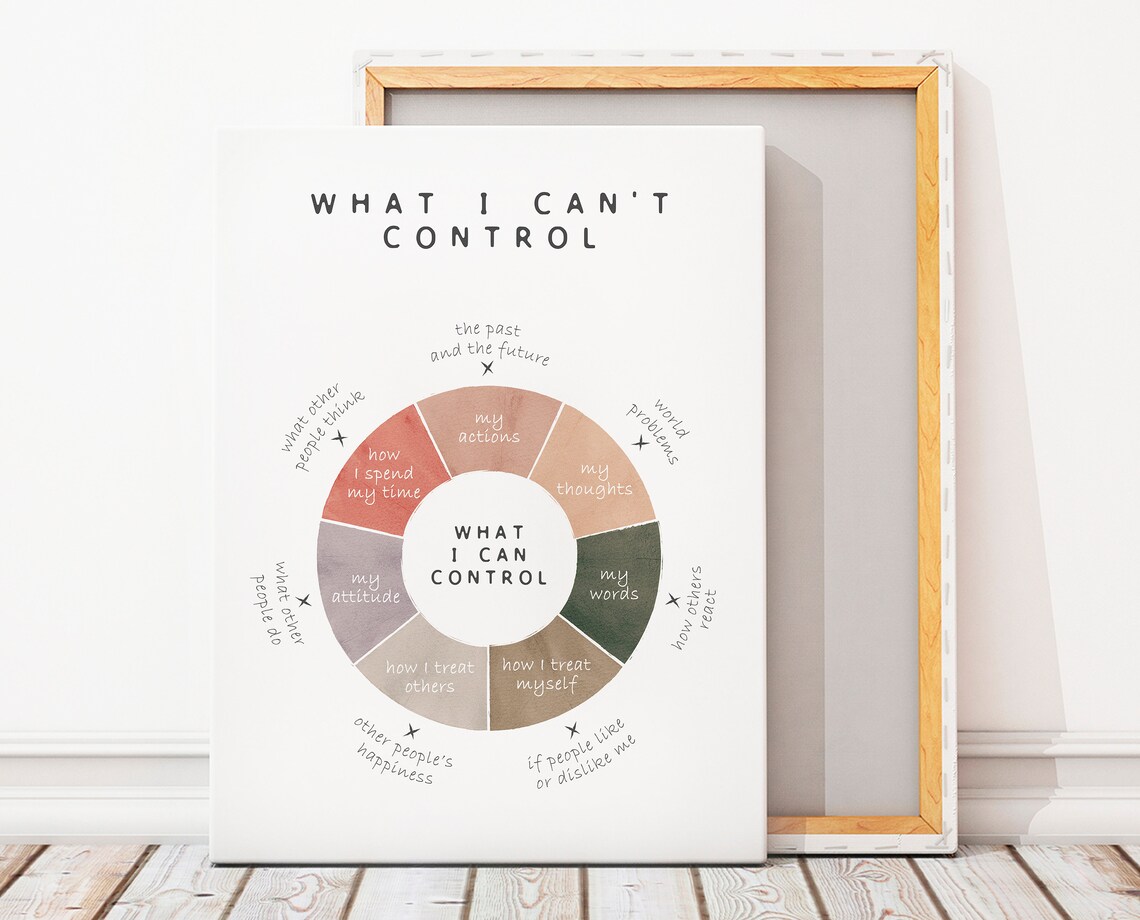 Growth Mindset Coping Skills Poster, School Counselling - Image 3