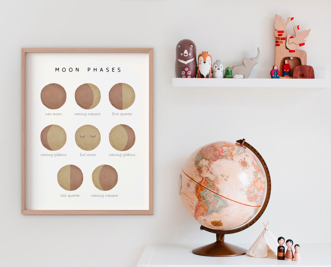 Boho Moon Phases Poster, Nursery Teaching Resource - Image 3