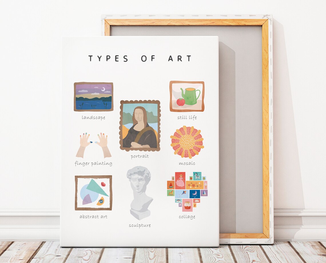Rainbow Classroom Decor Educational Art Poster - Image 2