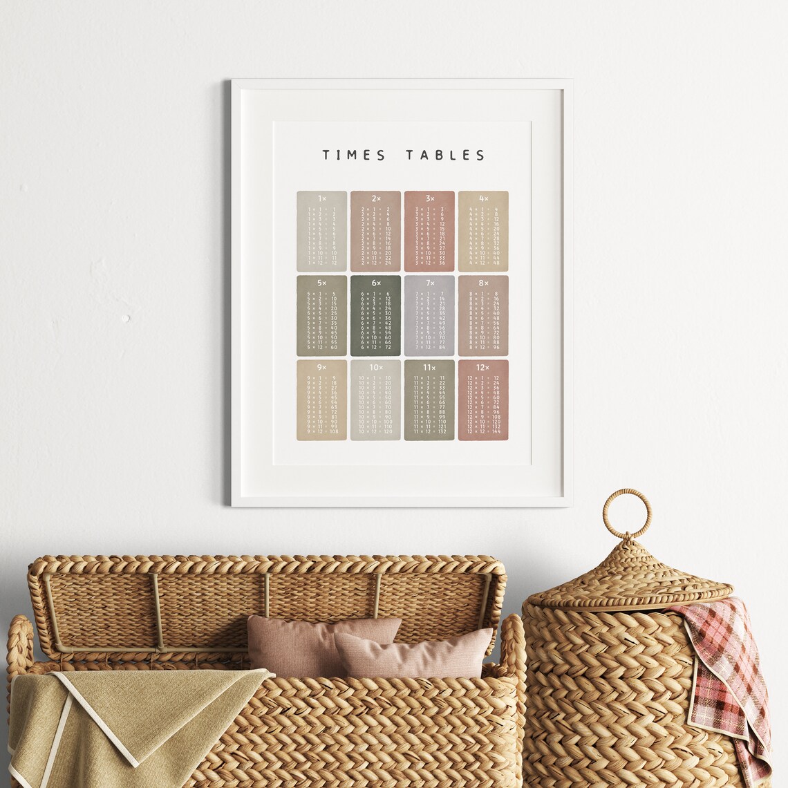 Times Tables Multiplication Square Montessori Poster - Image 2
