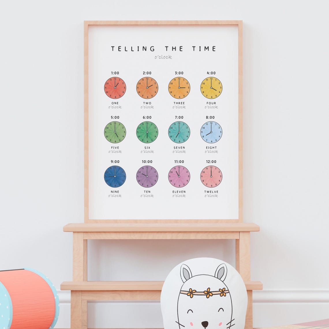 Telling the Time O Clock 1 to 12 Colorful Analog Learning Poster - Image 4