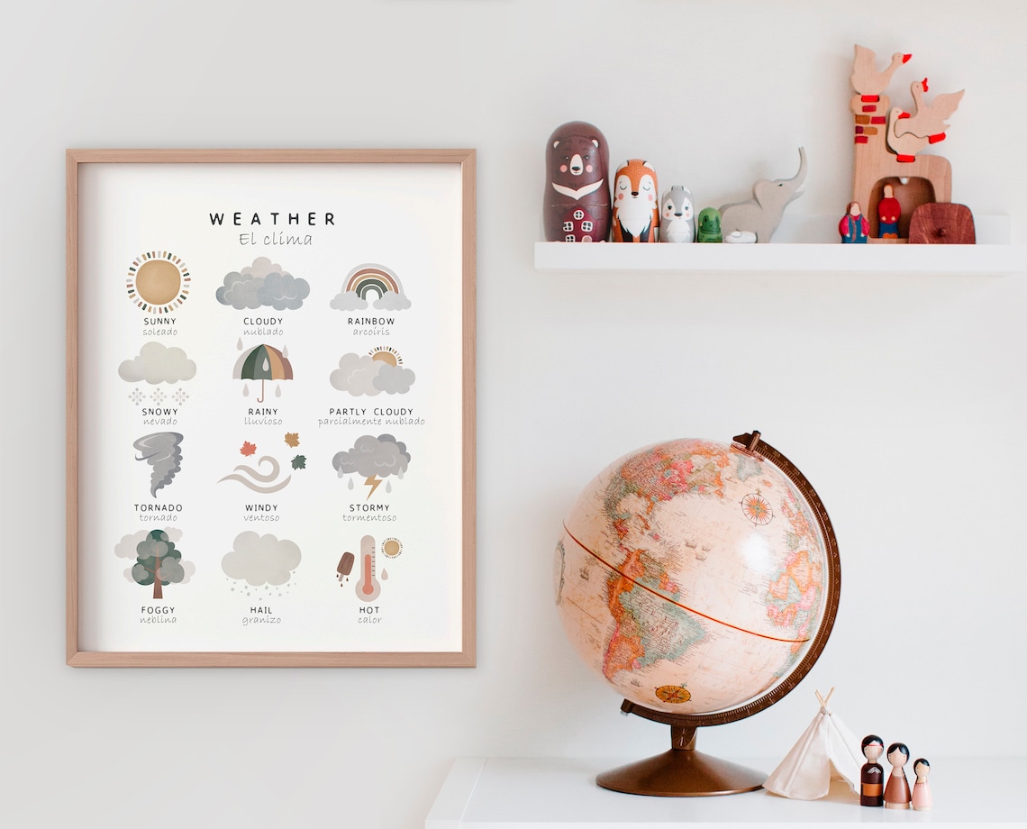 Bilingual Spanish Educational Poster, Learning Print - Image 3