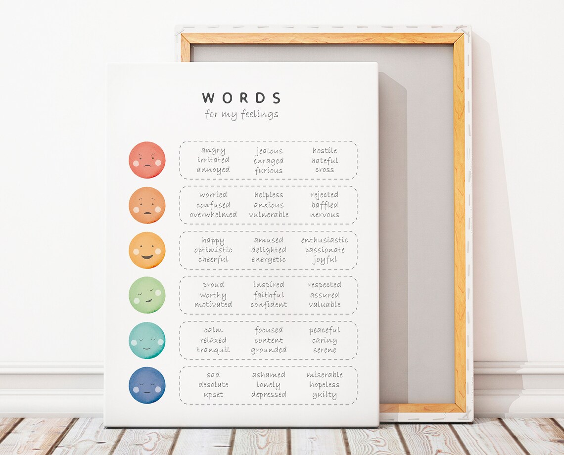 Words For My Feelings Mental Health Feelings Chart Poster - Image 2