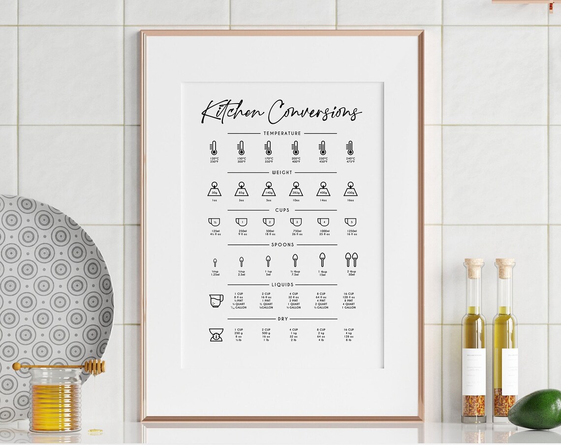 Kitchen Conversion Chart, Minimalist Kitchen Decor