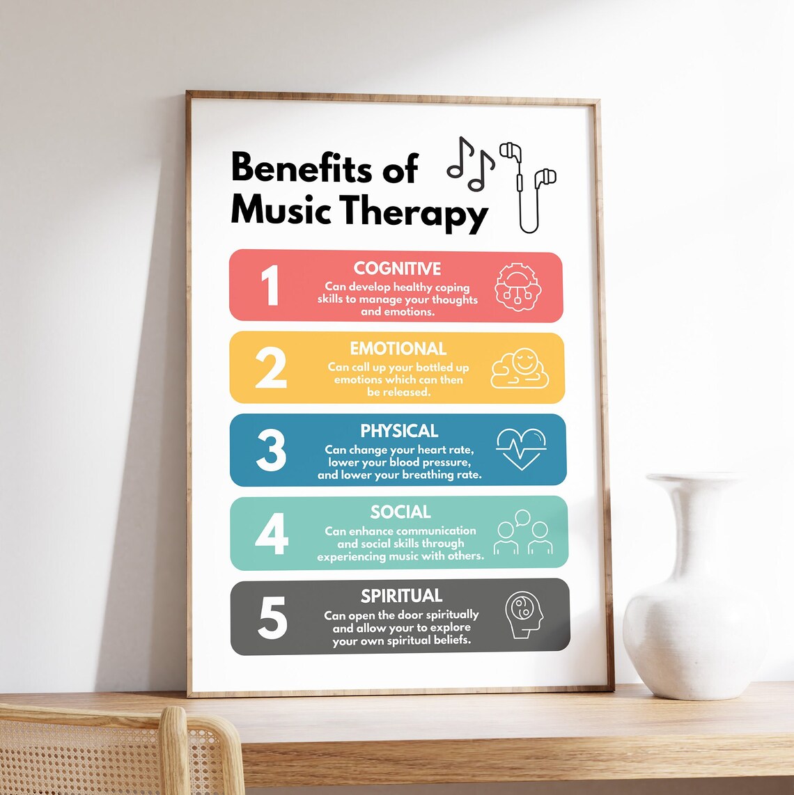 Music Therapy Mental Health Poster, Counselor Office Decor