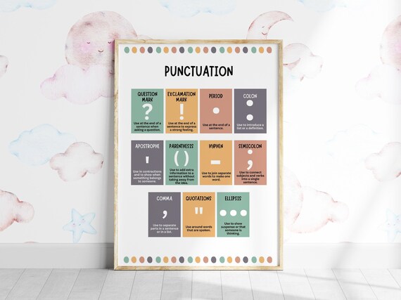 Punctuation Marks Grammar Chart Poster For Classroom Education Wall