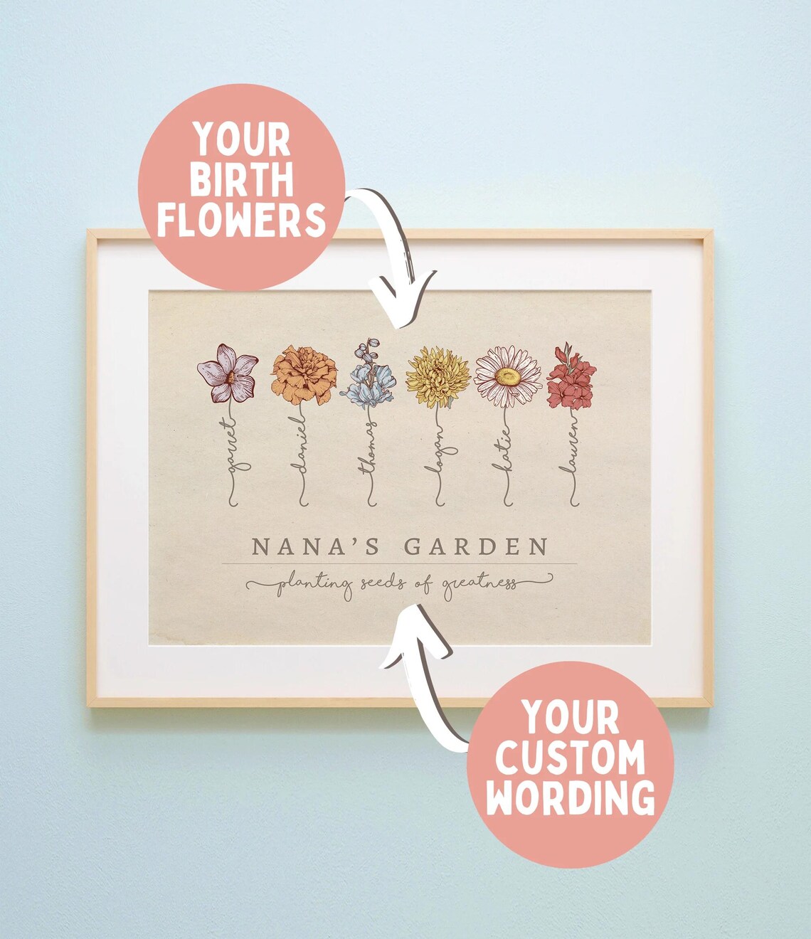 Personalized Family Birth Flower Bouquet Custom Family Name Poster
