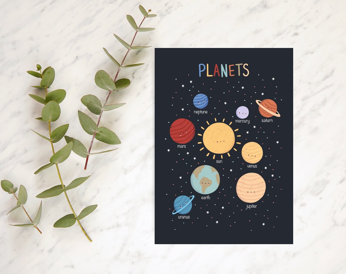 Planets, Solar System Educational Nursery Poster - Image 2