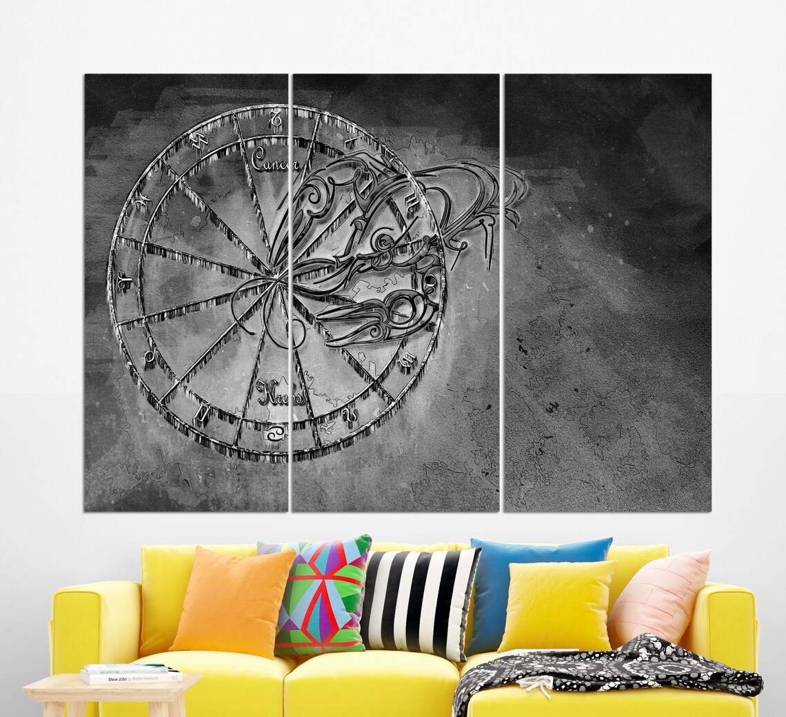 Cancer Zodiac Sign Golden Crab Blue Star Wheel Astrology Wall Art Poster - Image 3