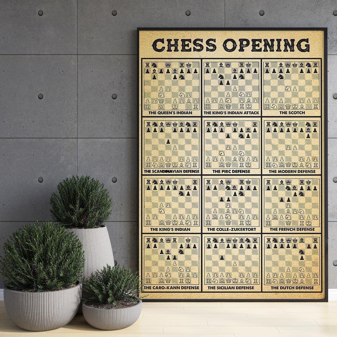 Chess Opening Poster, Compendium of Chess Knowledge - Image 3