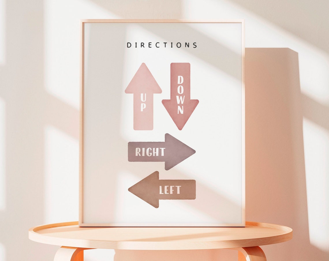 Directions Up Down Right Left Arrow Playroom Learning Poster