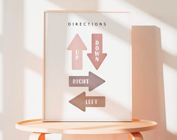 Directions Up Down Right Left Arrow Playroom Learning Poster