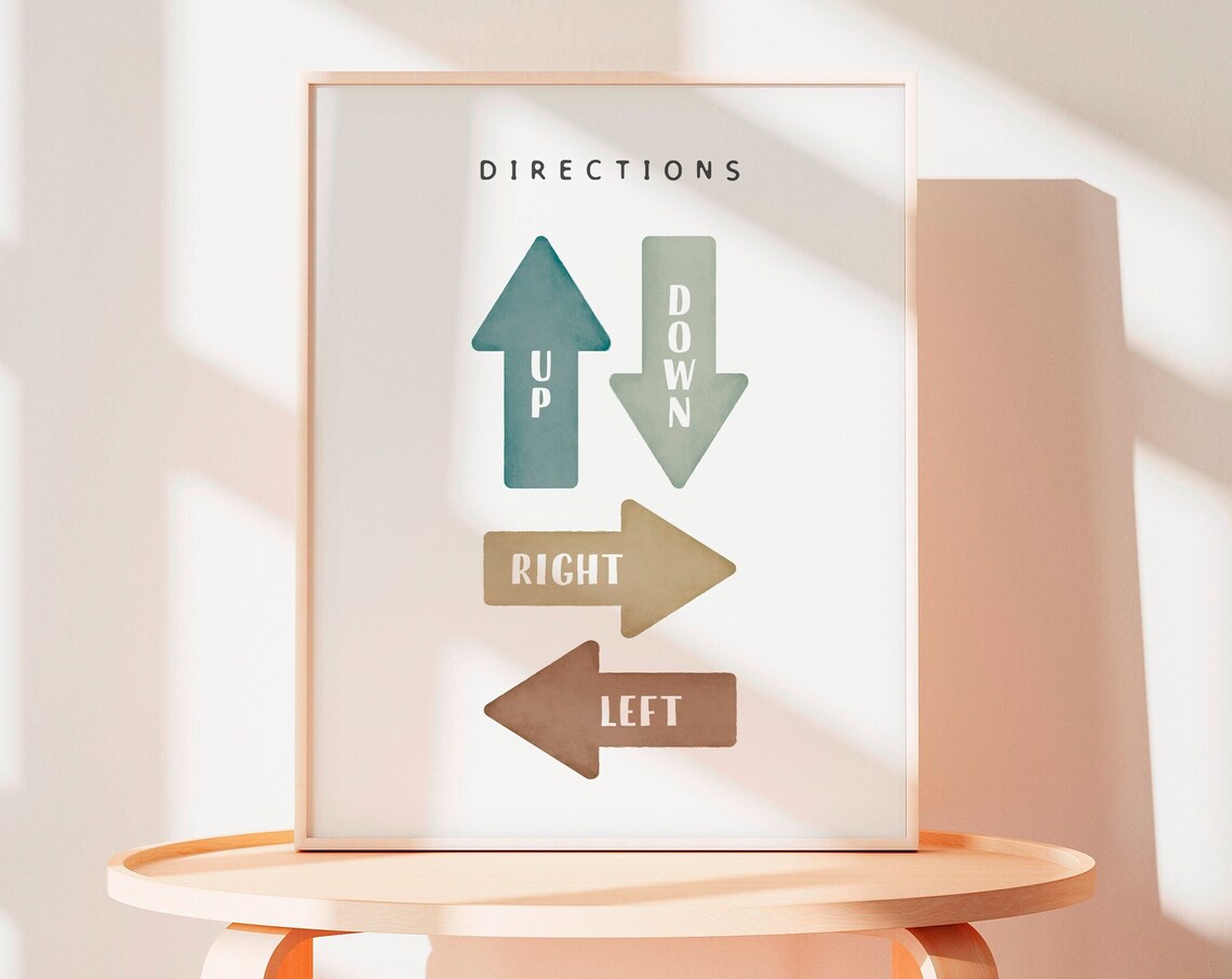Educational Directions Poster Print, Neutral Playroom Decor