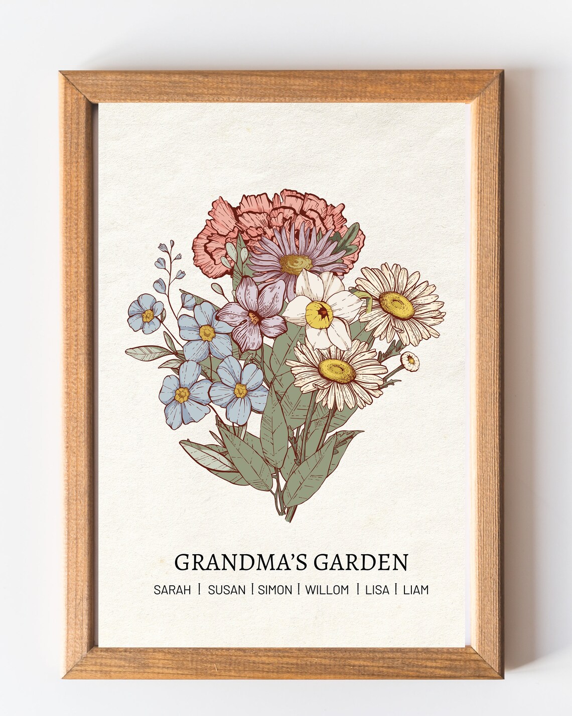 Grandmas Garden Custom Birth Flower Art Print