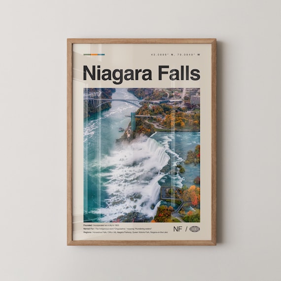 Niagara Falls Canada Horseshoe Falls Aerial Travel Photo Poster