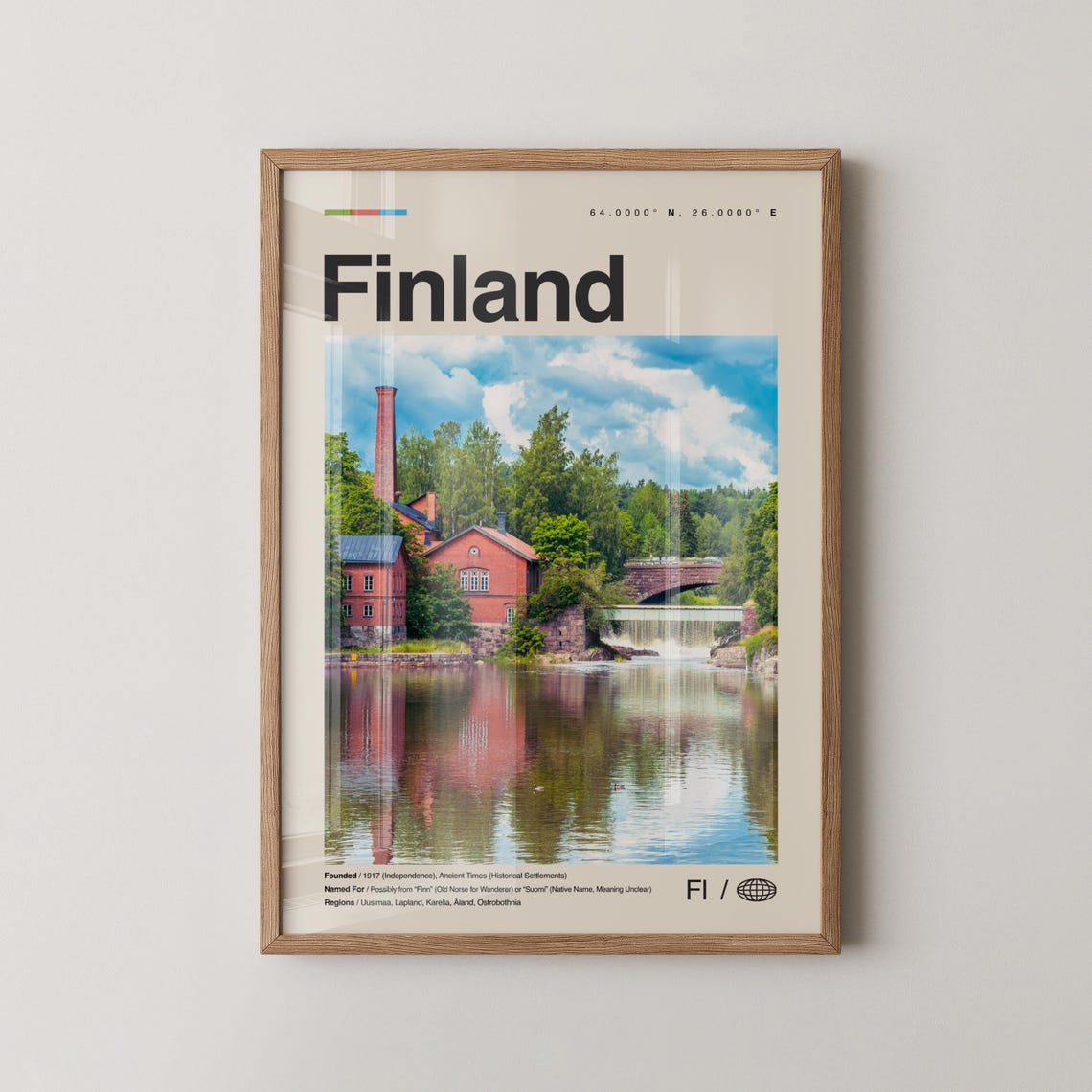 Finland Travel Poster Nordic Landmark Photo with Map Coordinates