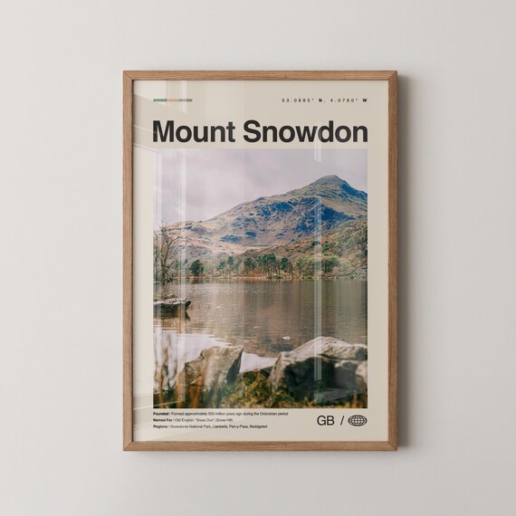 Mount Snowdon Print Wall Art Poster Photo Dcor Map