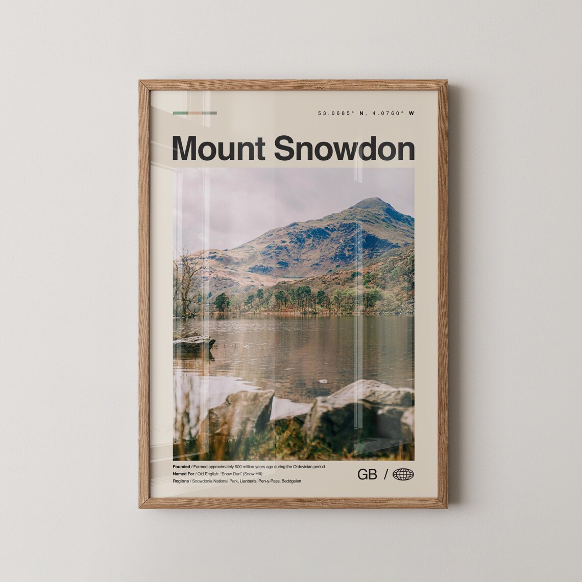 Mount Snowdon Print Wall Art Poster Photo Dcor Map