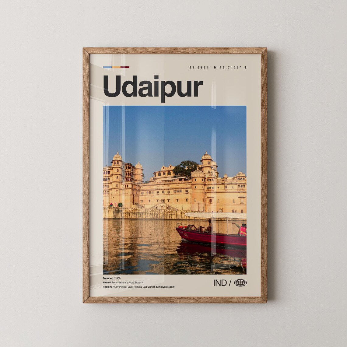 Udaipur India City Palace Lake Pichola Photography Travel Poster