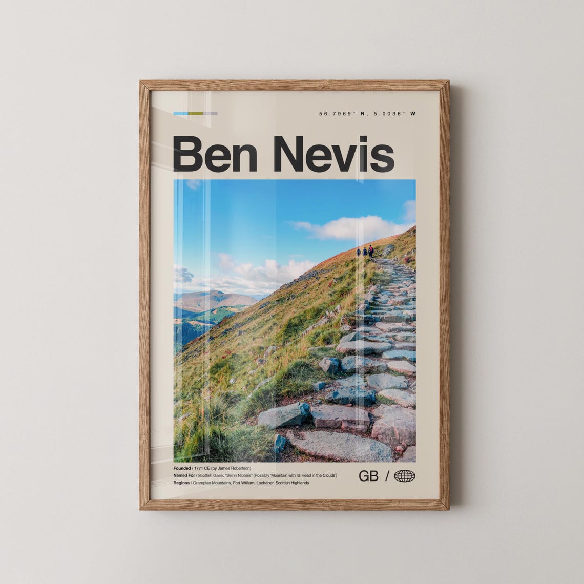 Ben Nevis Print Wall Art Poster Photo Dcor Map Scotland Uk