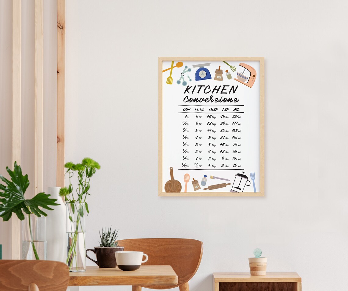Kitchen Conversions, Cooking Cheat Sheet - Image 4