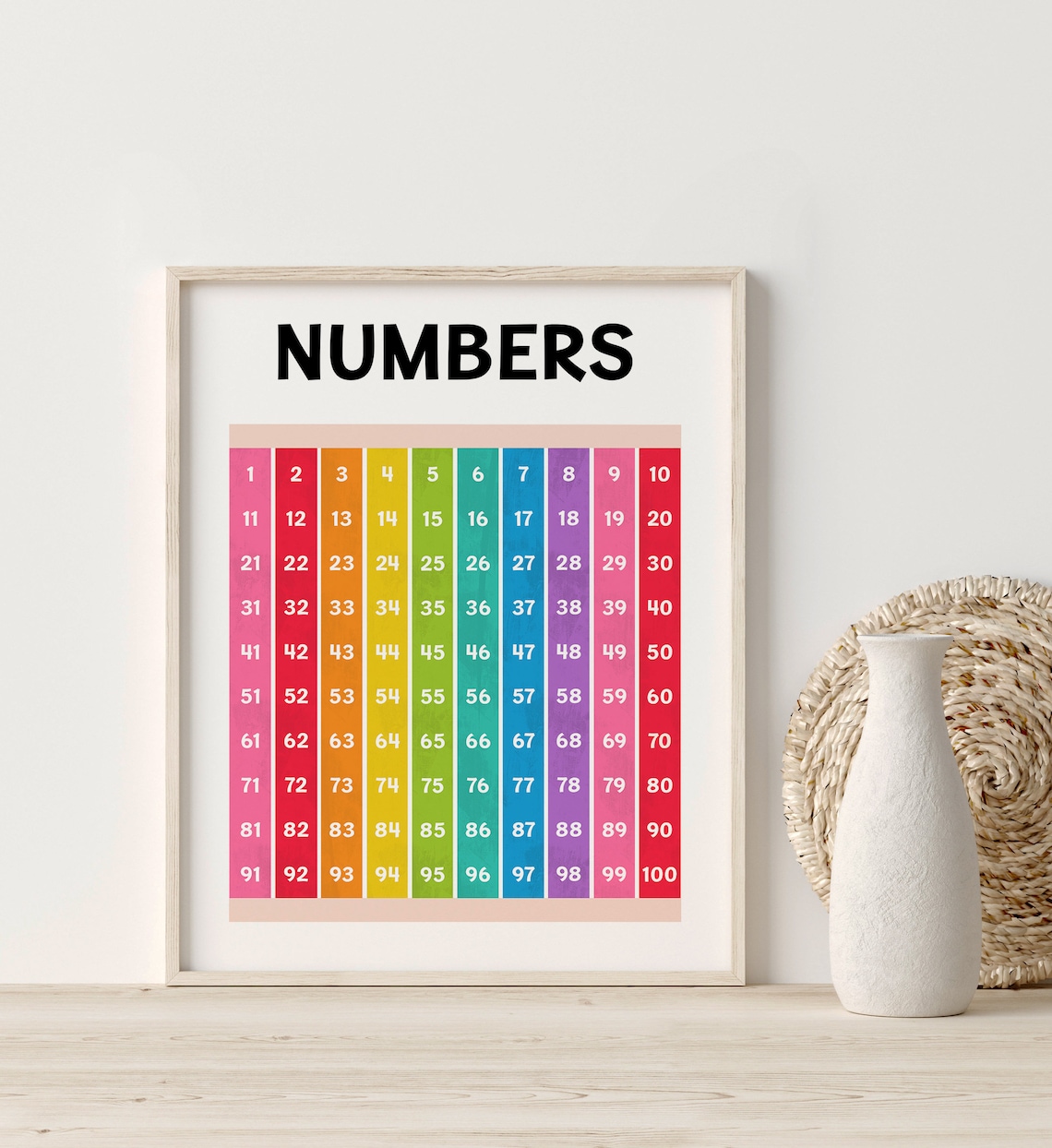 Rainbow Numbers 1-100 Classroom Poster, Nursery Decor - Image 4