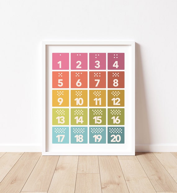 Numbers And Counting Nursery Educational Poster