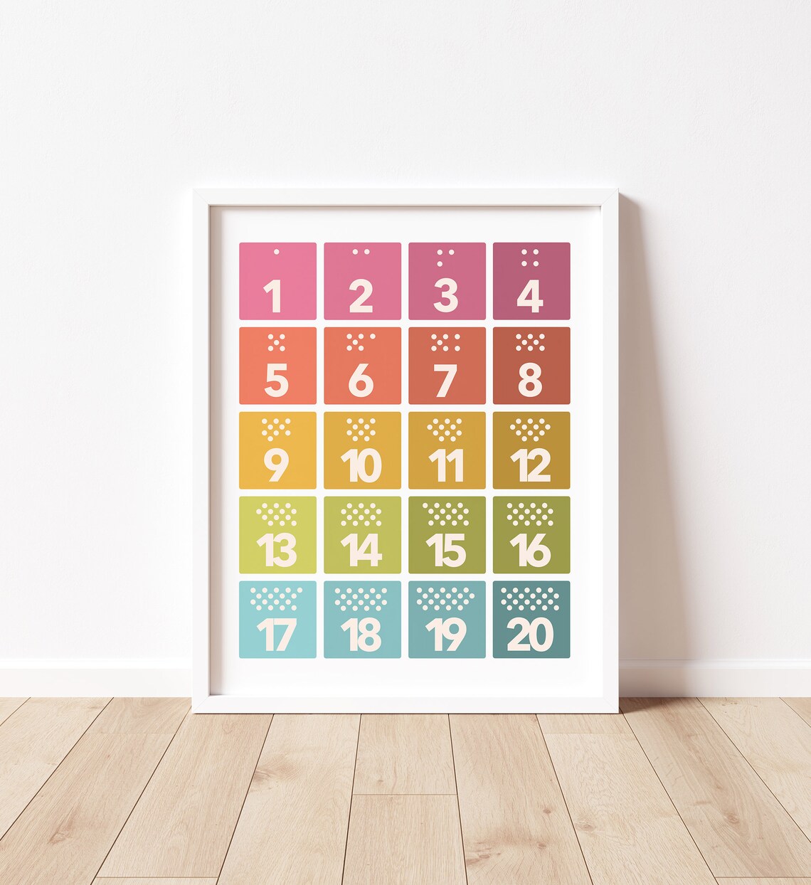 Numbers And Counting Nursery Educational Poster