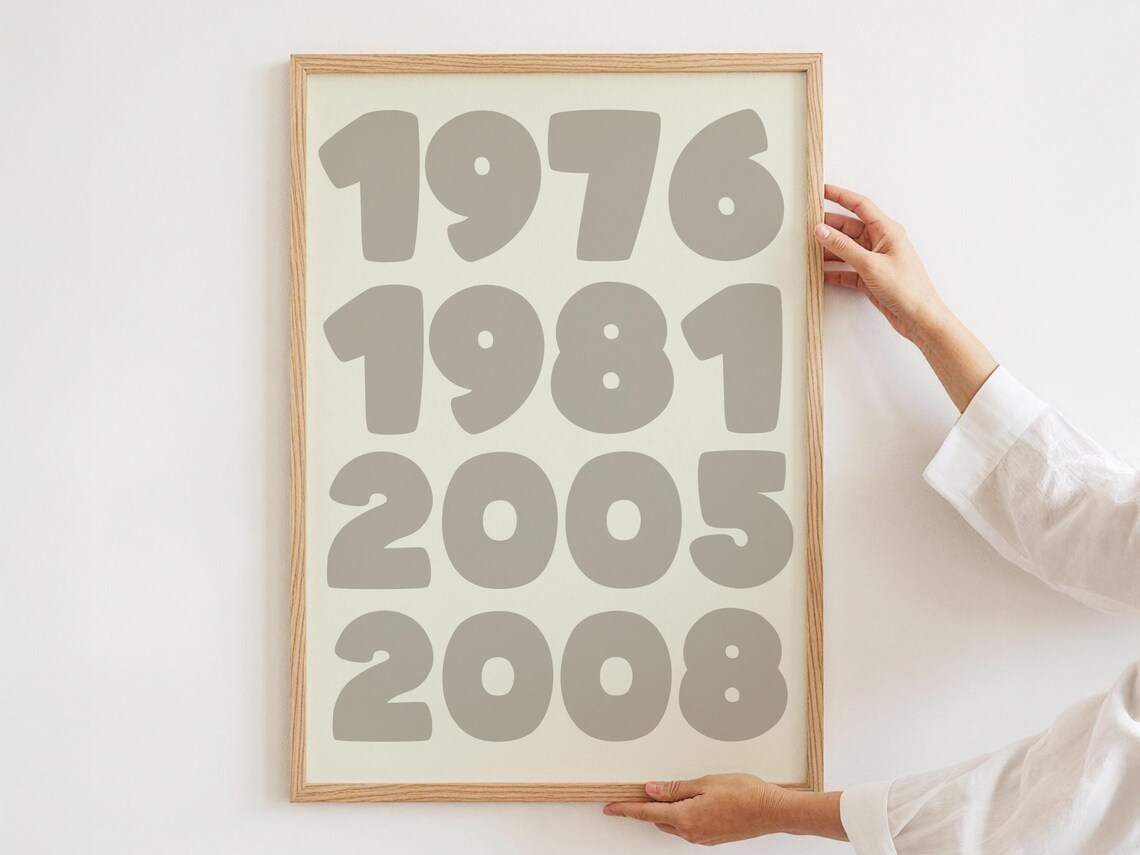 Custom Retro Year Poster, Personalized Typography Print