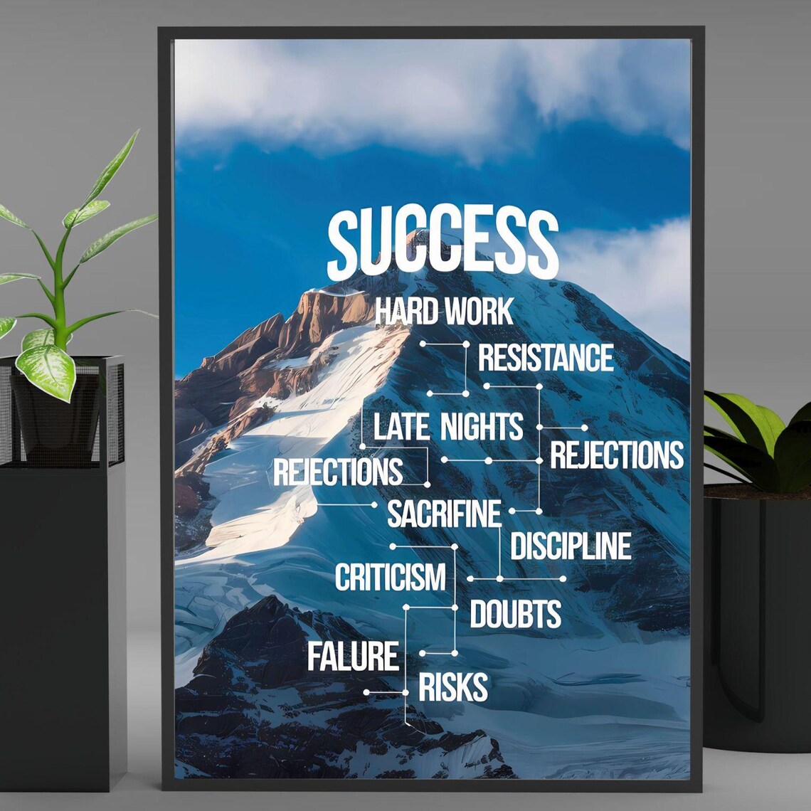 Road To Success Inspirational Poster, Motivational Art