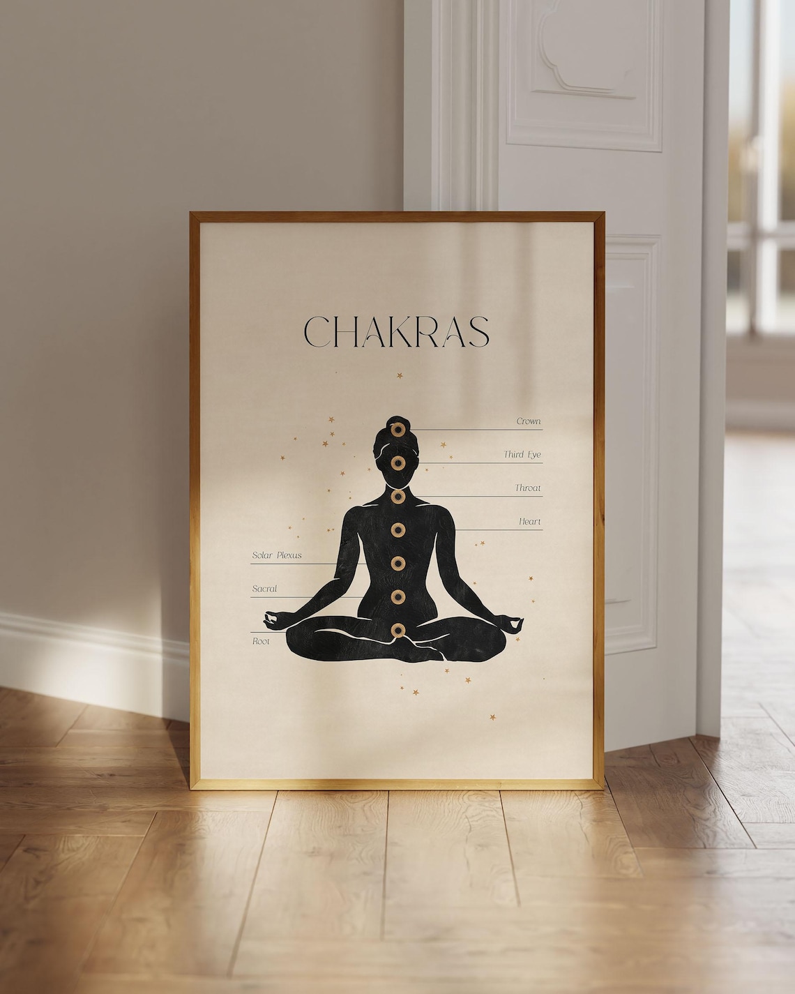 Chakra Poster, Yoga Chakras Meditation Art Print