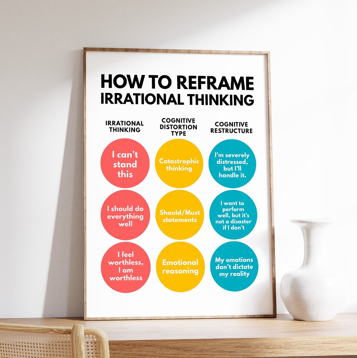 Reframing Irrational Thoughts Art Print, CBT Decor