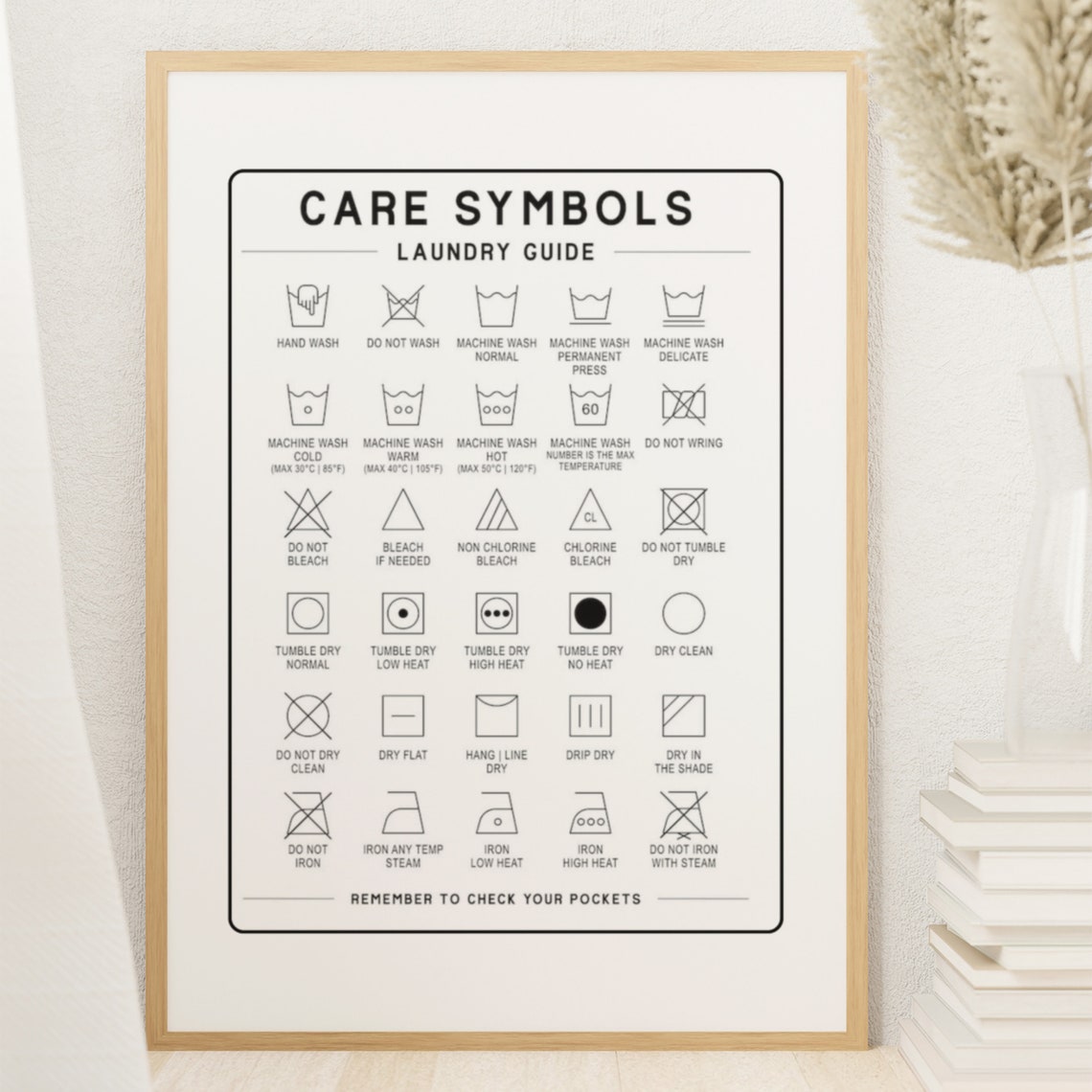 Laundry Care Symbols Guide Wash Dry Iron Chart Wall Decor Poster - Image 5
