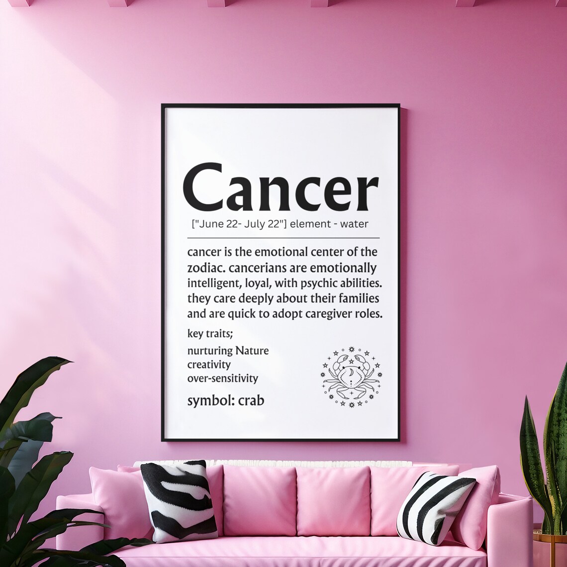 Cancer Zodiac Definition Sign Crab Water Sign Astrology Poster - Image 9