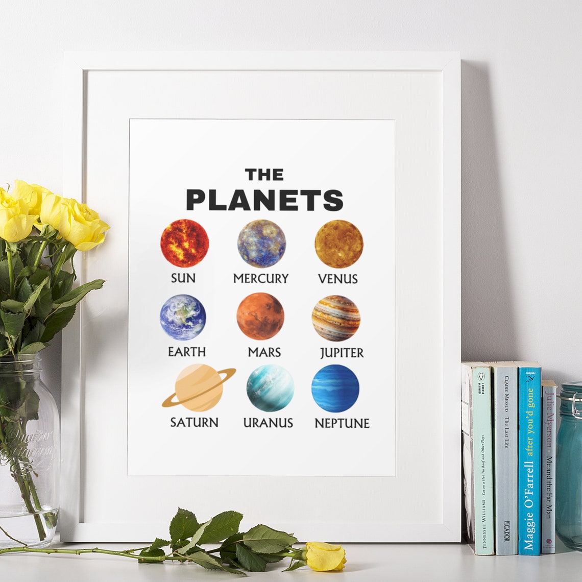 The Planets Solar System Chart Kids Educational Science Poster - Image 5