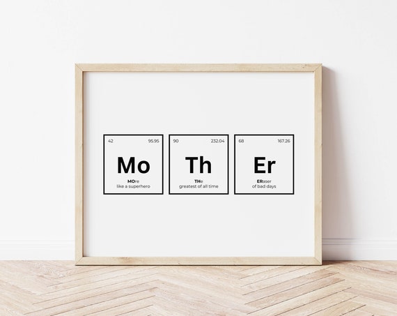 Mothers Day Gift Gift For Mom Gift For Her Mother Wall Art Gift For Expecting Mom Mom To Be Print New Mom Gifts Print