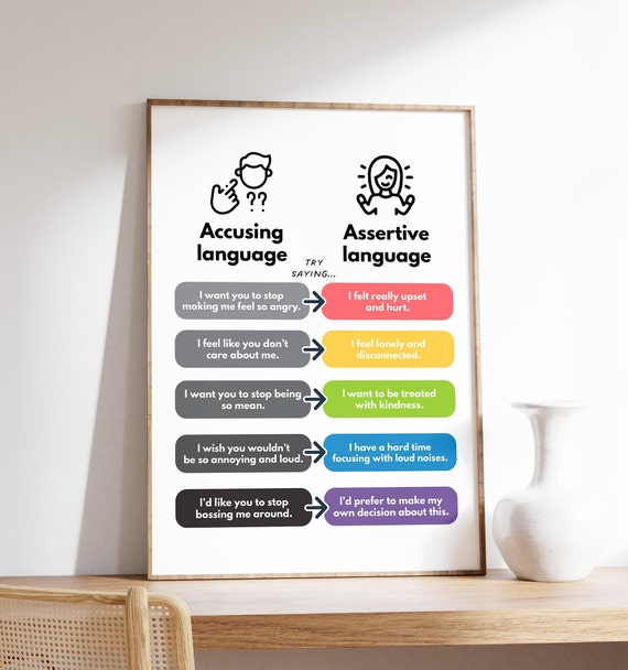 Accusing Vs Assertive Language Poster Growth Mindset Therapy And Counseling Mental Health
