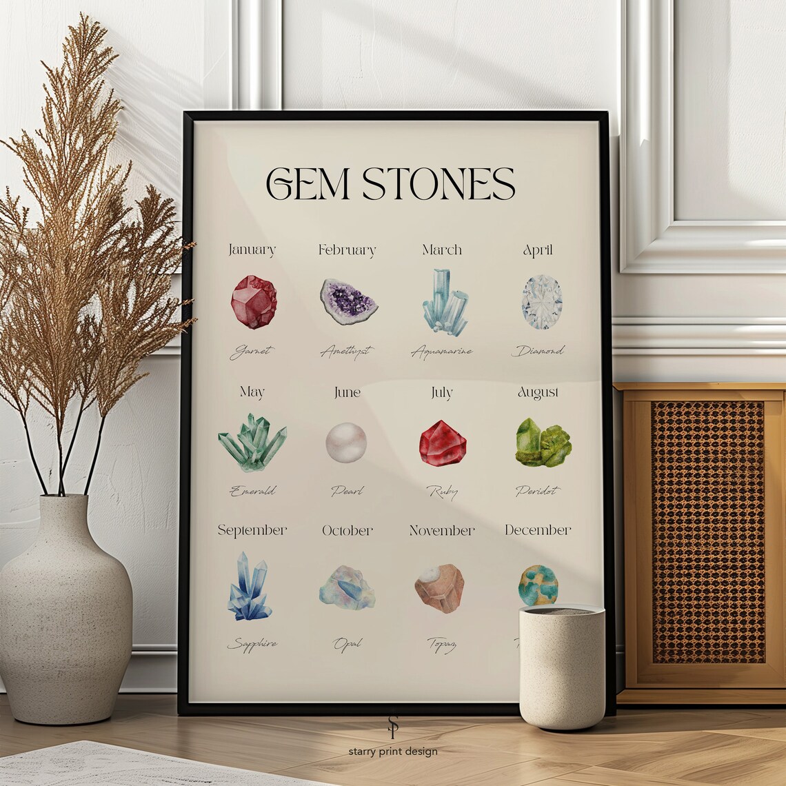 Gemstones Birthstone Chart Poster With Watercolor Crystals Monthly Stones