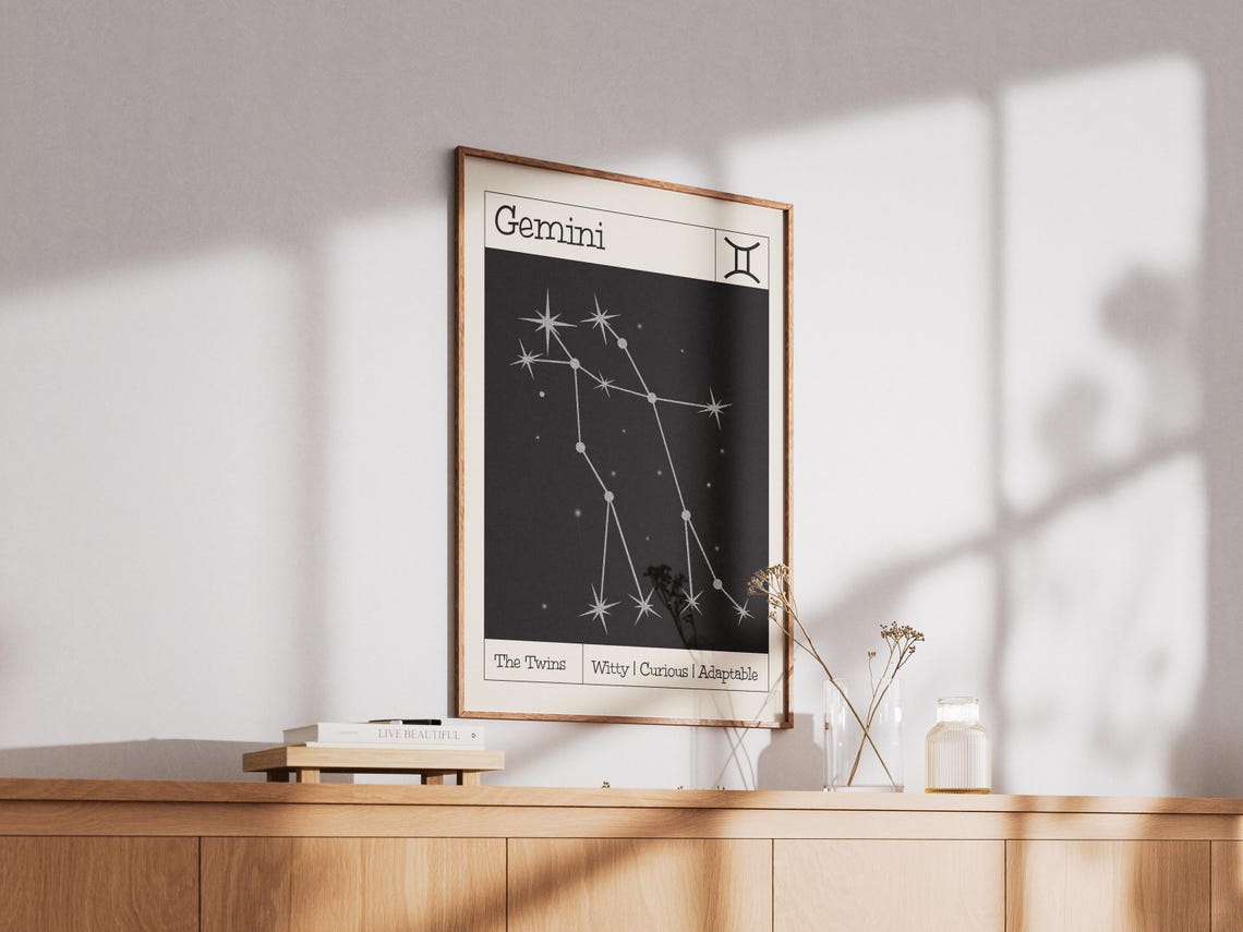 Gemini Zodiac Sign Aura Energy Poster - Image 2